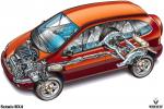 Renault Scenic RX4 2000 года